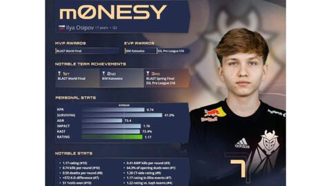 拜仁在高级 拜仁在高级