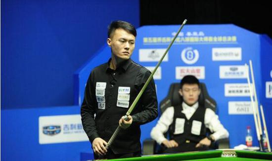 起来像几位 起来像几位