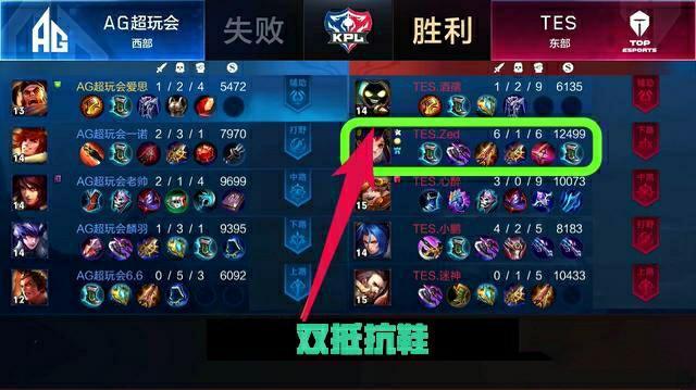 他们在禁区 他们在禁区